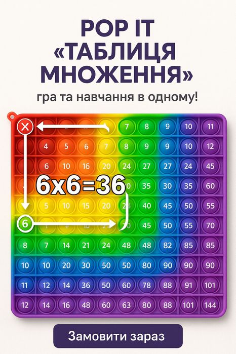 Іграшка “Pop it - таблиця множення”