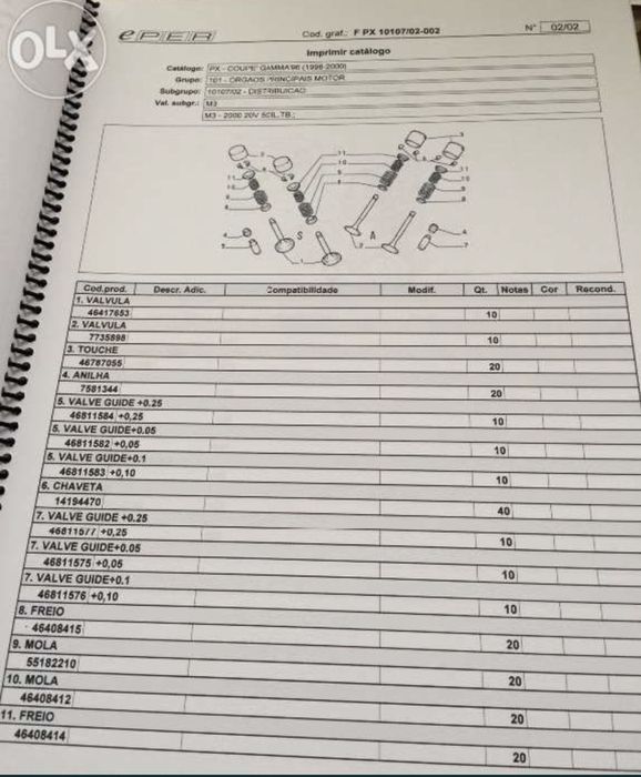 Manual de peças Fiat Coupe 20v Turbo