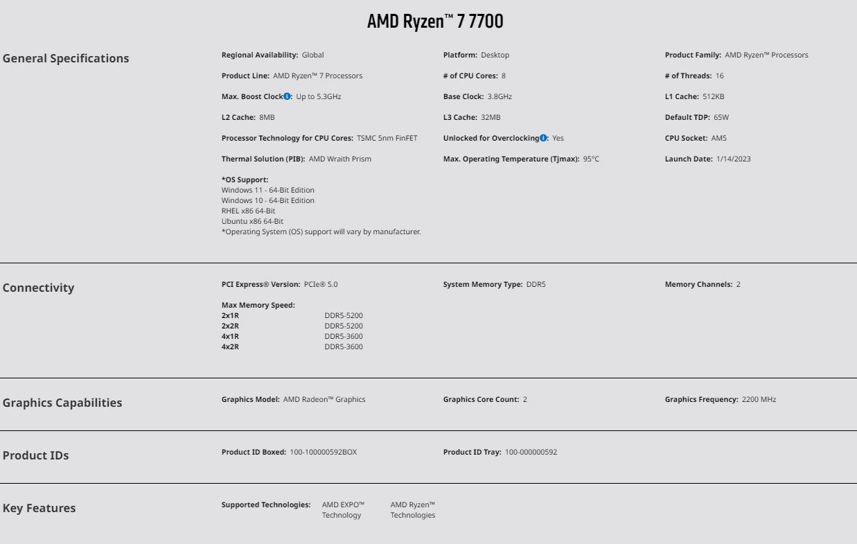 Оперативна пам'ять Juhor DDR5 16GB 6000Mhz CL46