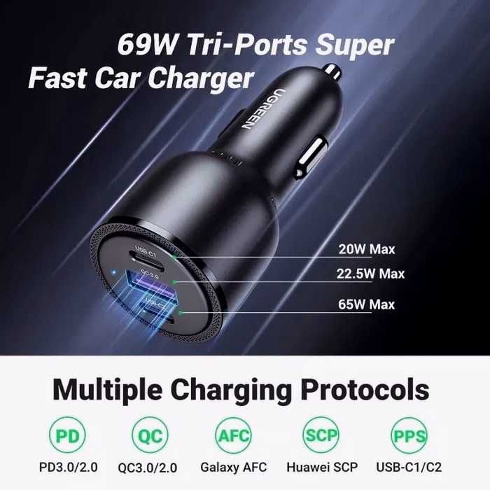 Ugreen автозарядка 69W 3 USB type-С в авто зарядне Швидка зарядка