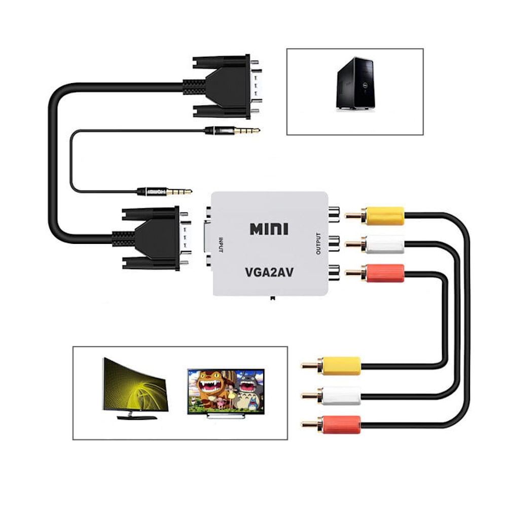 Konwerter obrazu  z VGA + jack 3,5mm na AV RCA Chinch