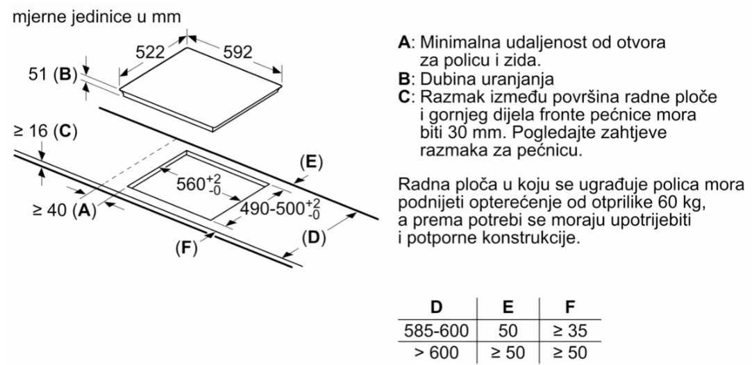 Варильна поверхня електрична Bosch PUE611BB5E варочная поверхность