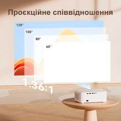LED Full HD проектор Xiaomi Wanbo X2 Max (*У наявності*)
