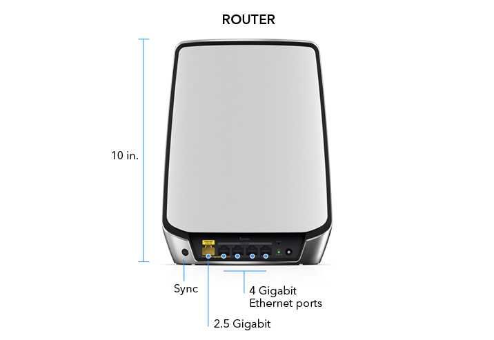Sistema Mesh NETGEAR Orbi RBK852 AX6000 Wifi 6