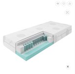 Nowy materac GUENO Komo H3 silver plus 180x200