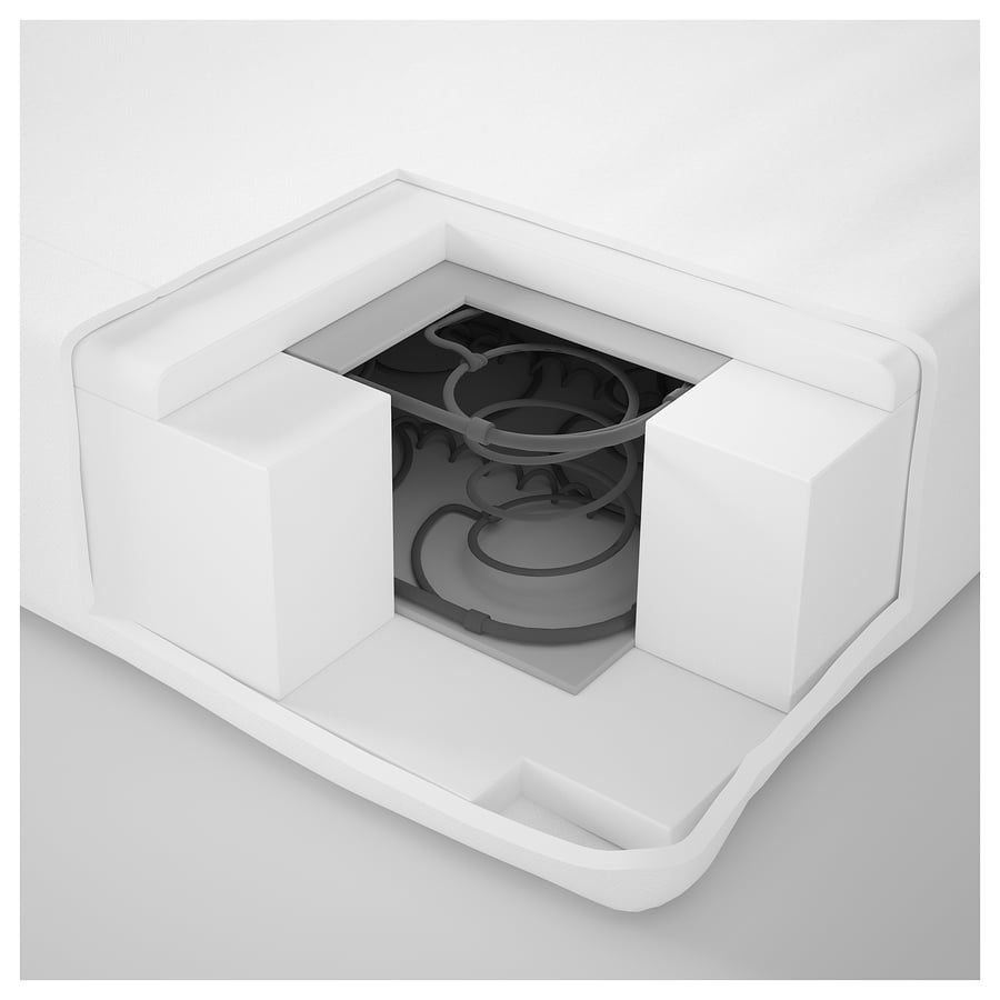 Materac sprężynowy IKEA innerling 80x200