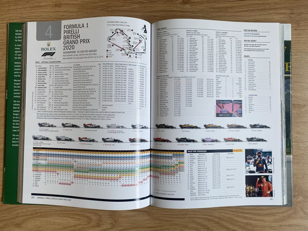 Livro sobre formula 1, época 2020