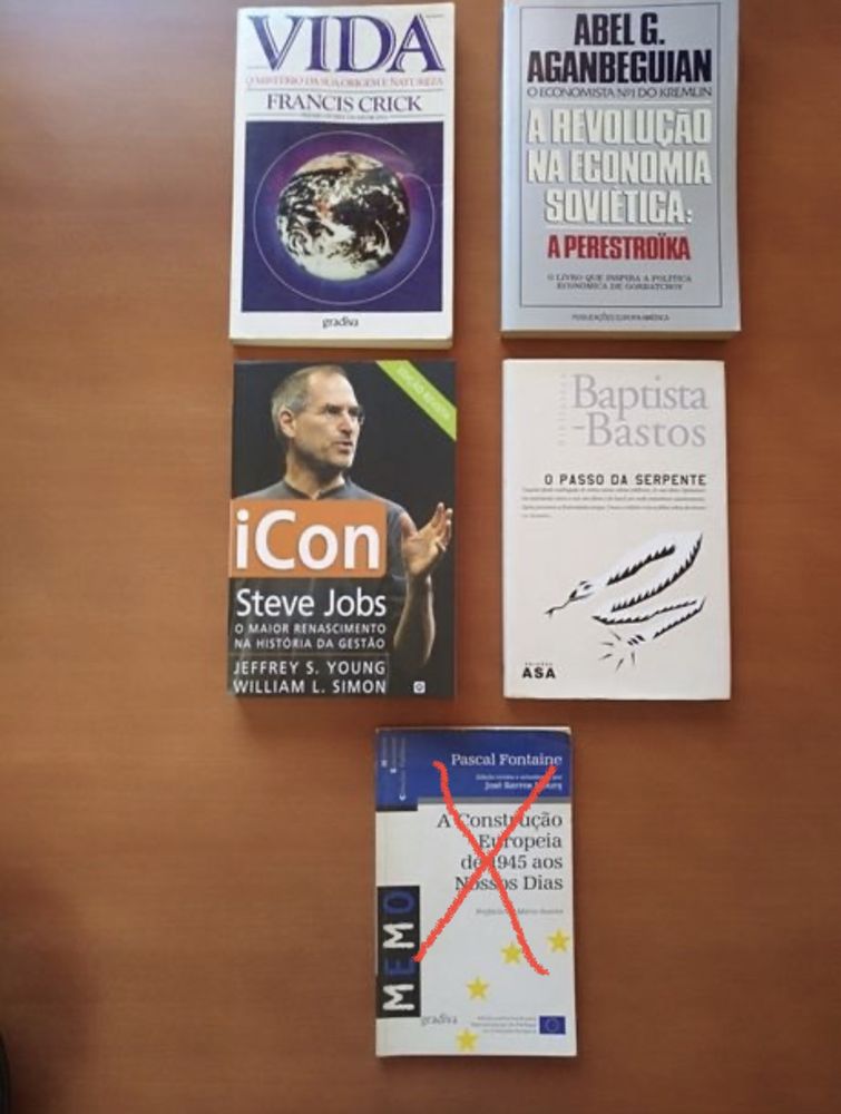 Livros de filosofia e política