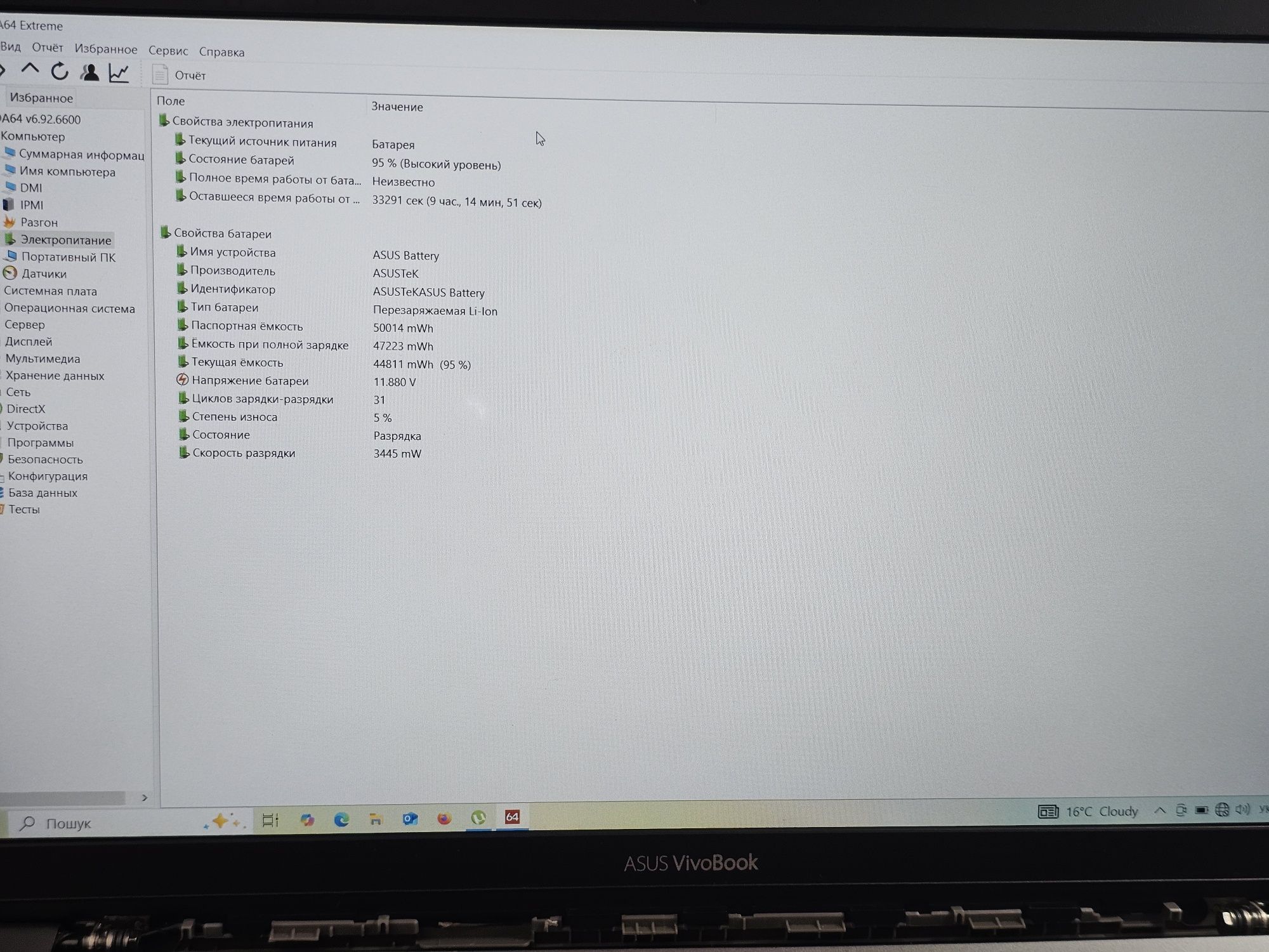 Ультрабук Asus VivoBook M433D 8/128