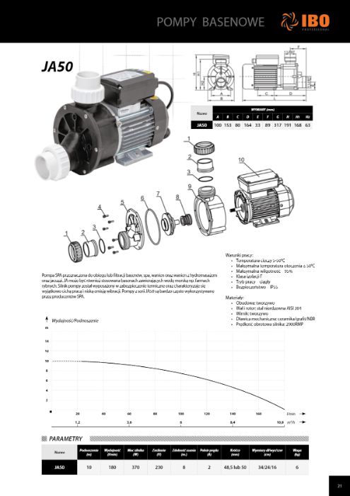 Pompa filtracyjna JA-50 hydromasażu wanny jacuzzi 370W Bezawaryjna!