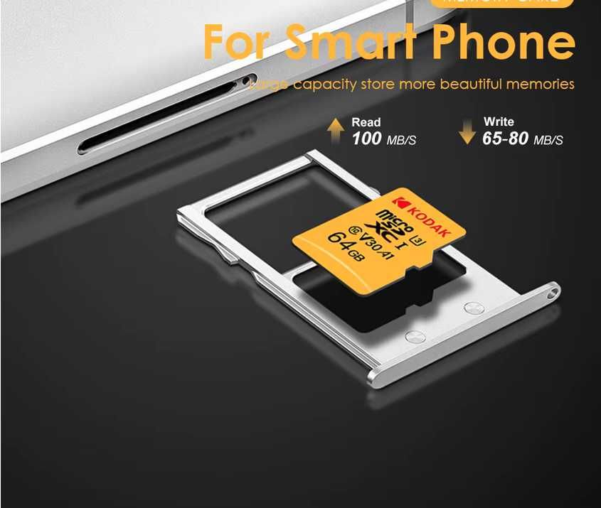 Karta pamięci KODAK 128GB micro SDXC szybka  i niezawodna