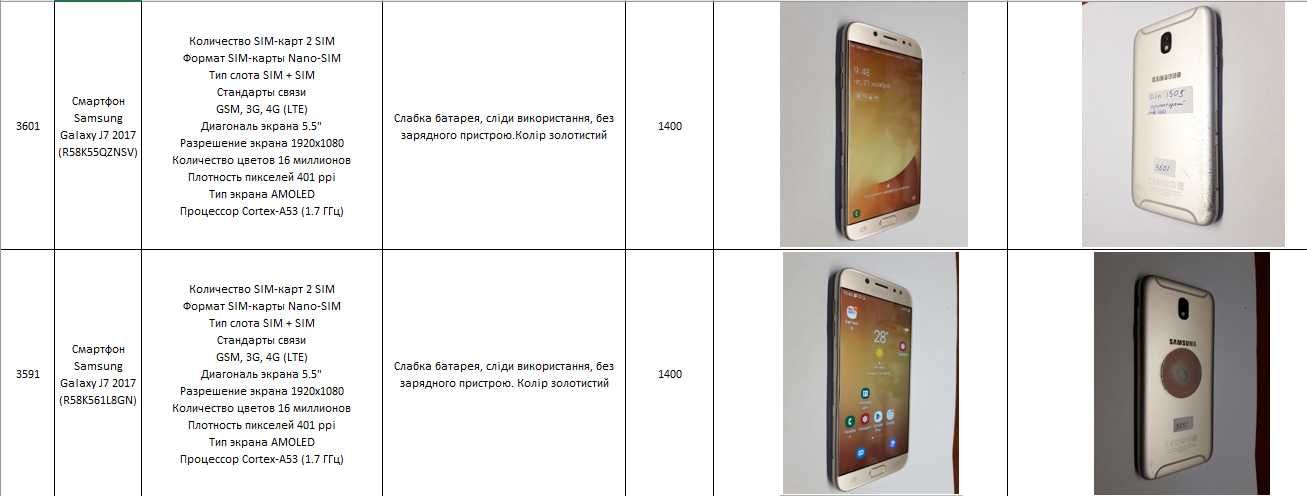 Смартфони Samsung Galaxy J7 2017