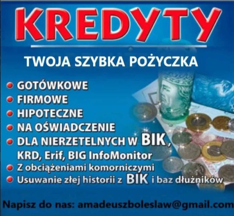 Pożyczka prywatna dla zadłużonych