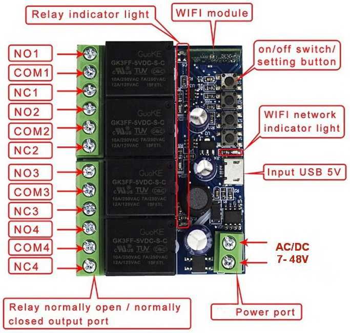 4/2-канала WiFi+RF для Відкатних ворот,Ролет,Шлагбаумів/Розумний Дім!