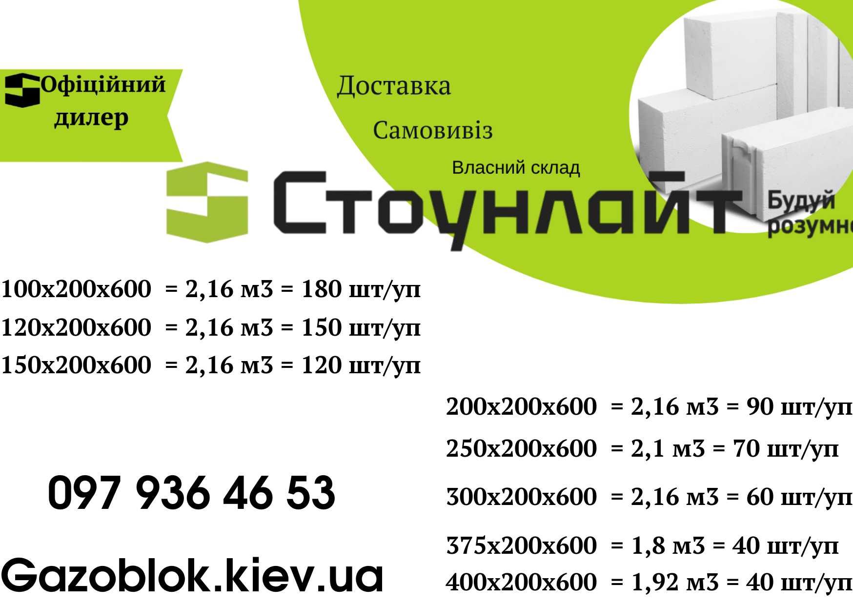 Газобетонні блоки