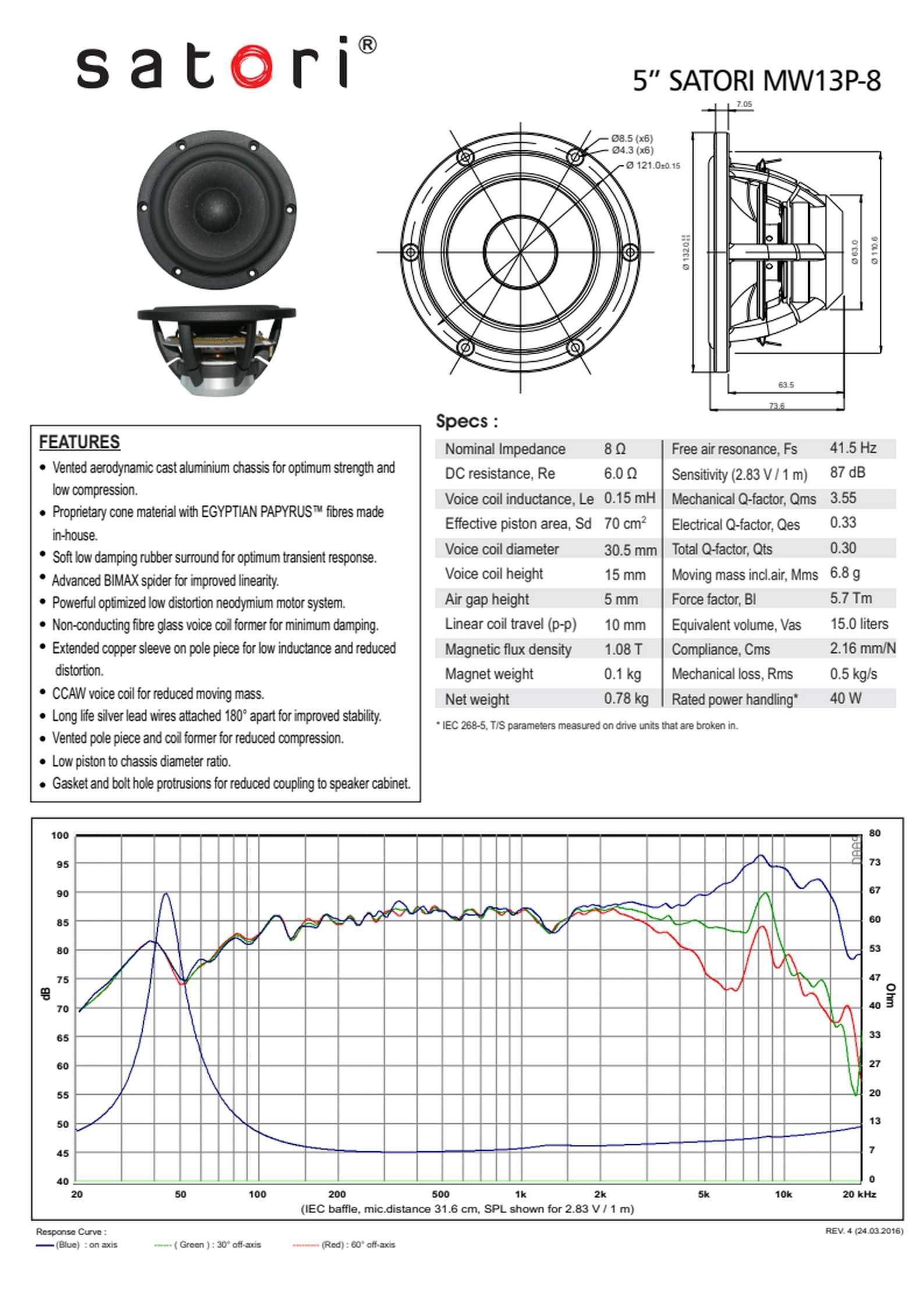 NOWY głośnik SB Acoustics SATORI MW13P-8 niskośredniotonowy Papyrus
