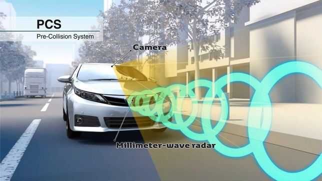 Автоэлектрик.Калибровка радара Toyota,Lexus.дистроника,радара.