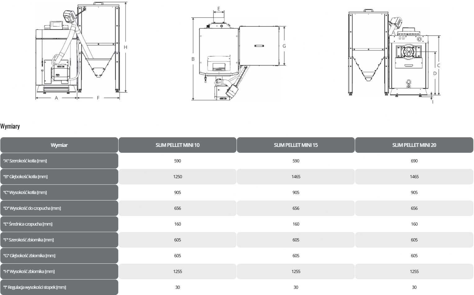 Kocioł SLIM PELLET MINI Metal-Fach 10-20kW Automatyczny