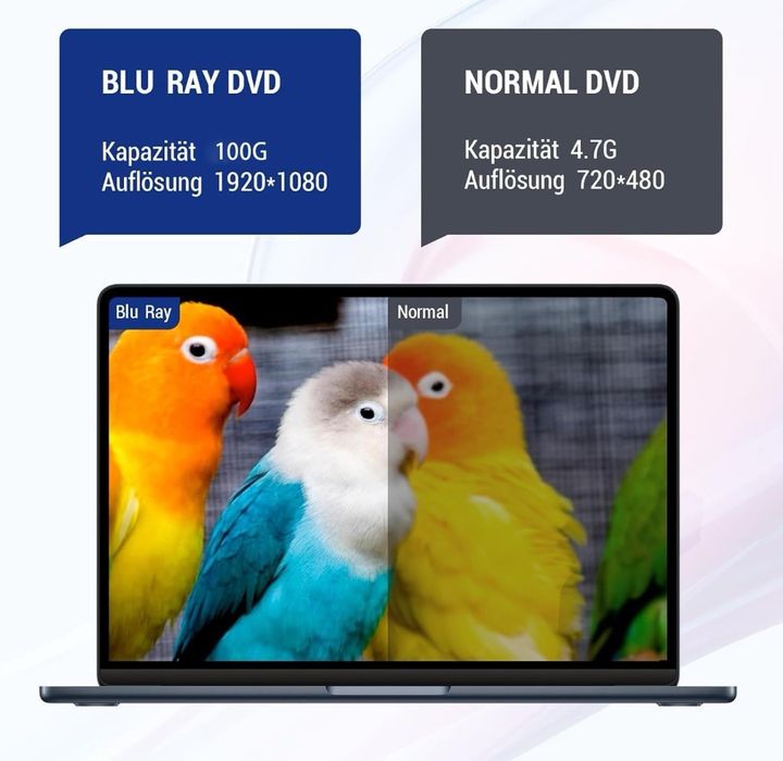 Zewnętrzny napęd Blu-Ray DVD, odtwarzacz BD