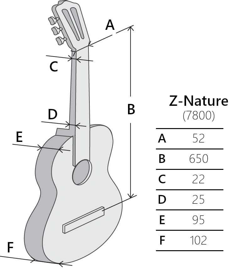 Gitara klasyczna Alhambra Z-Nature OP