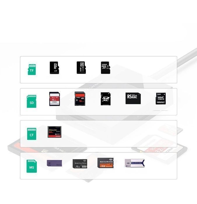 Ugreen czytnik kart pamięci USB 3.0 SD / micro SD / CF / MS czarny