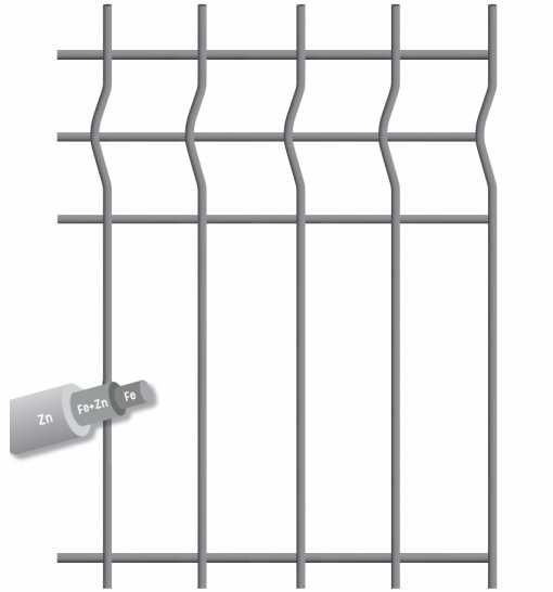 Painel ECO (4mm) Zincado (Novo)