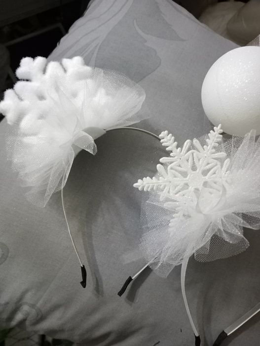 Святкові сукні дитячі