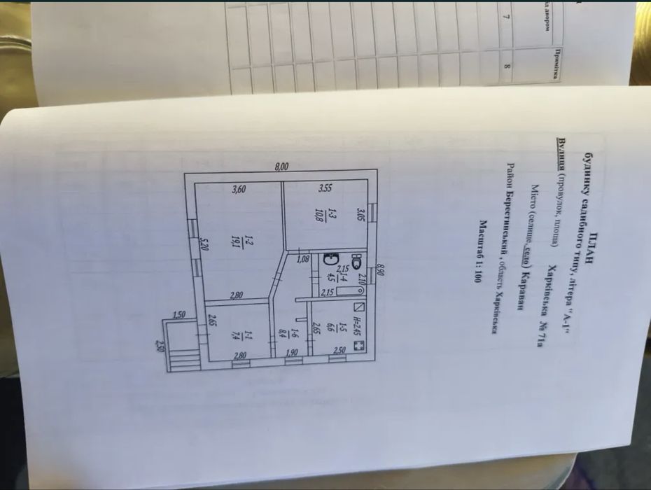 Срочно!!! Продам добротный дом, с участком 75 соток