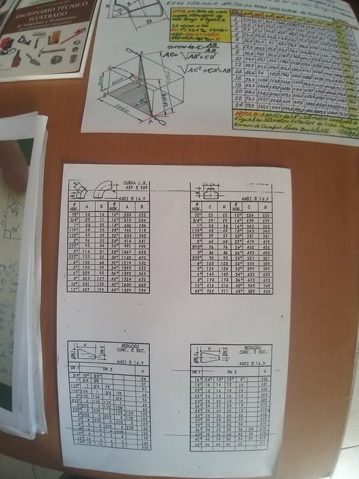 Apanha flanges  para tubistas