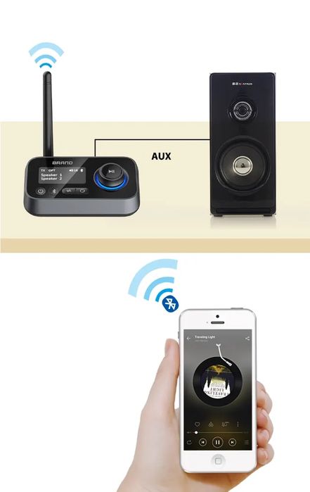 Bluetooth-передавач-приймач Soomfon 3-в-1 Bluetooth 5.0 Audio Adapter