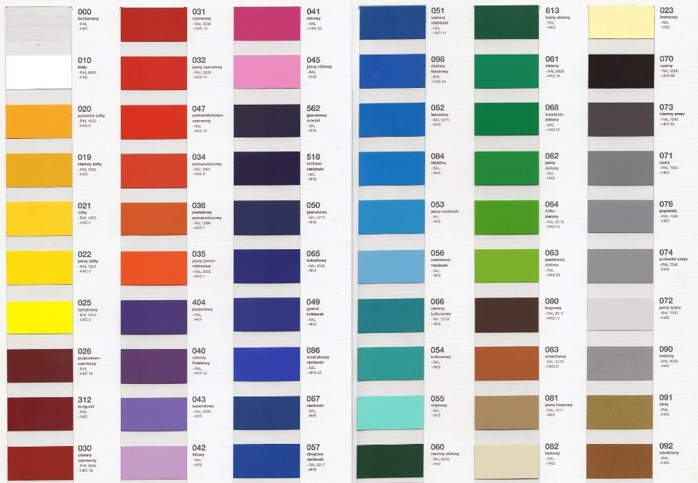 Oklejanie mebli folią zmiana koloru, wymiana frontów, blatu i szafek