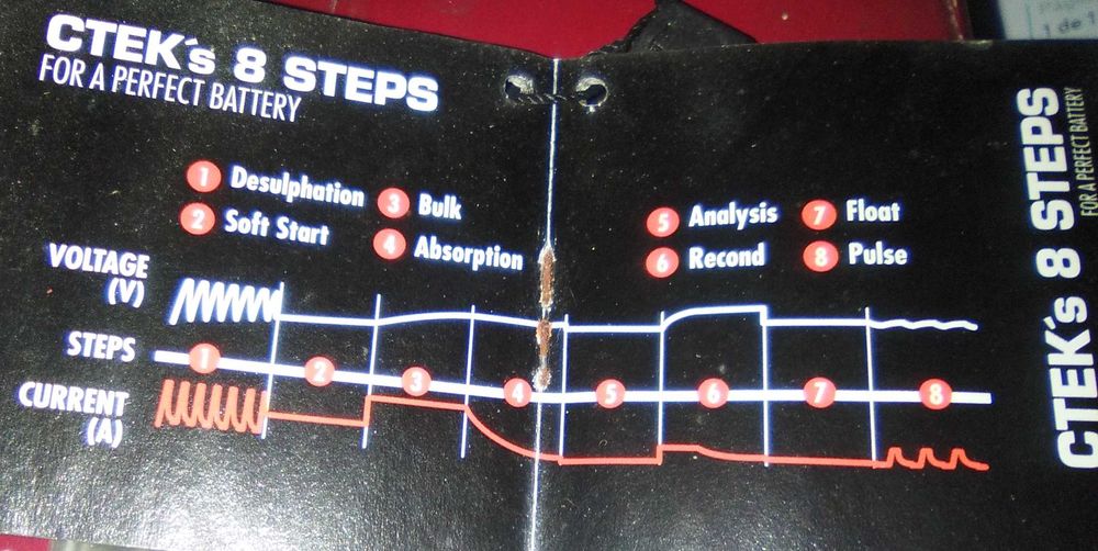 Carregador de manutenção 6V