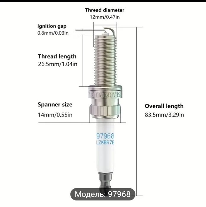 Автомобільні свічки ірідієві комплект
