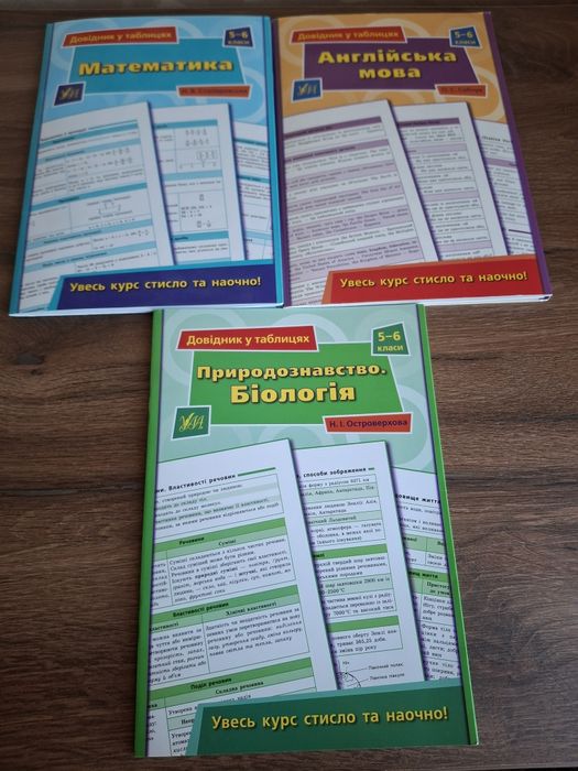 Довідник у таблицях 5-6 класи, 3 шт. Англ. мова, математика, біологія