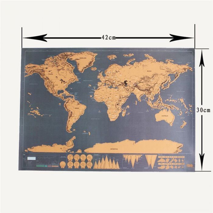 Mapa de viagens/ países percorridos