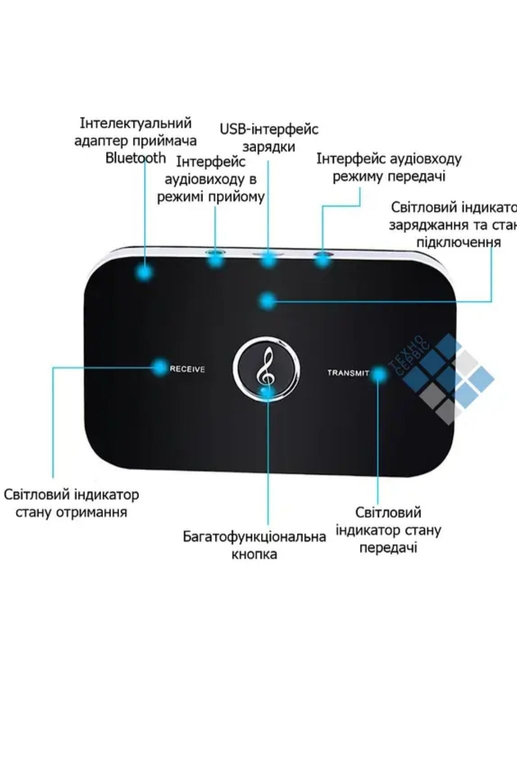 Універсальний Bluetooth 5.0 ресивер аудіо приймач приймач передавач зв