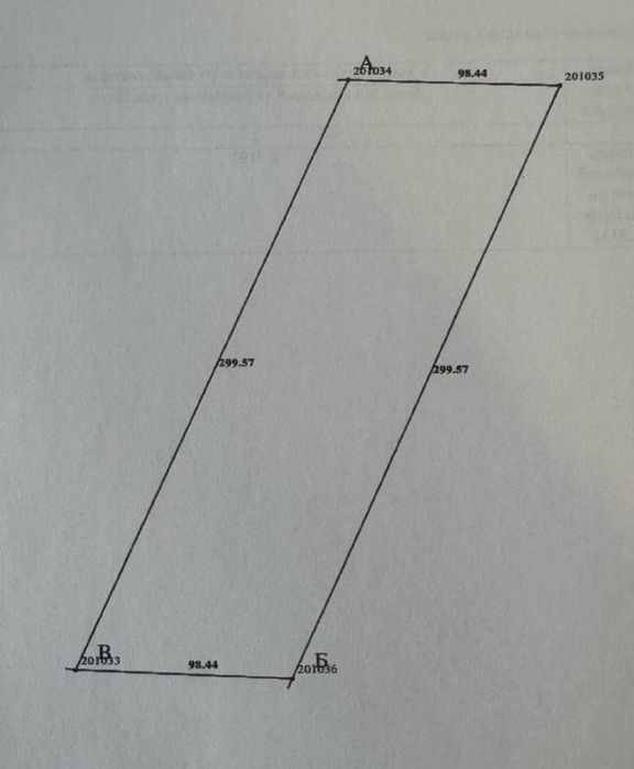 Земельна ділянка для розміщення промислового обʼєкту