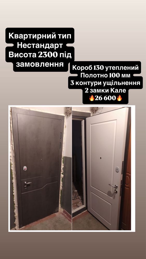 Вхідні двері від економ класу до преміум