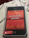Tablice szkolne