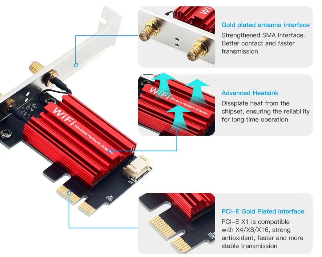 мережева карта FENVI WI-FI 5 PCI-E AC1200 (wi-fi+bluetooth)