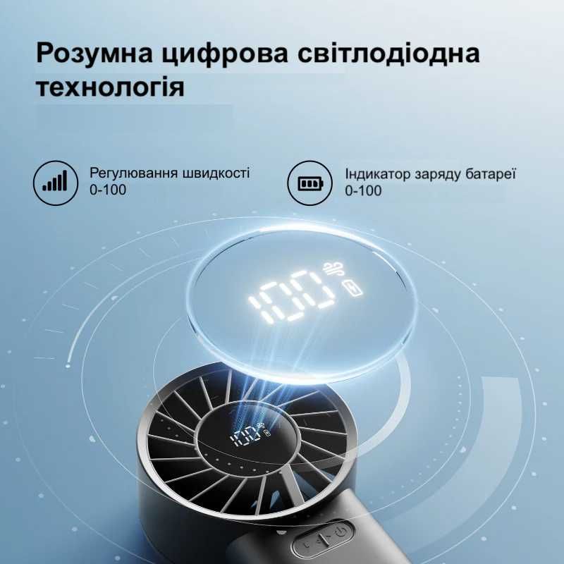 Вентилятор Xiaomi Sothing Turbo Handheld Fan - DSHJ-S-2415B