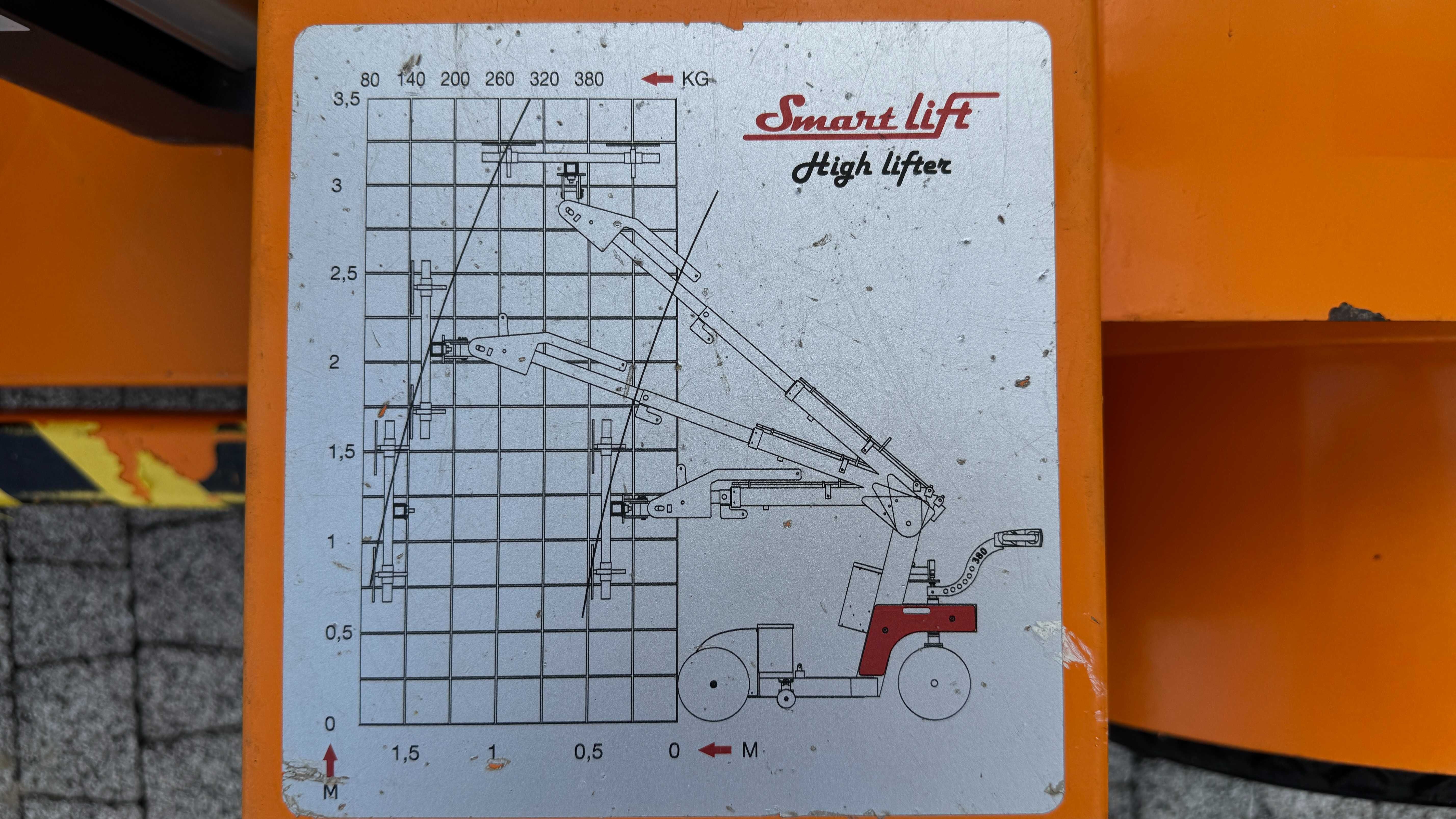 Podnośnik, manipulator do szkła, szyb, płyt Smartlift udźwig 380 pilot