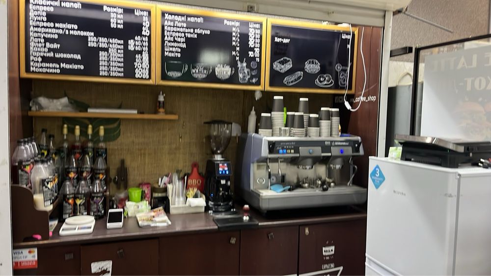 Продажа готового бизнеса