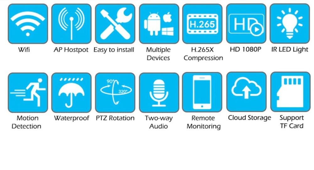 Zewnętrzna kamera obrotowa IP WIFI FULL HD Paczkomat!!! + GRATIS