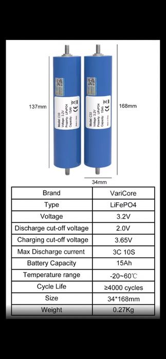 Ogniwa baterie C33 Lifepo4 15Ah z busbarami