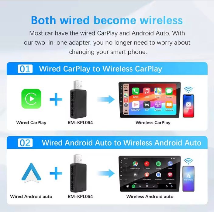 Android Auto & Carplay sem fio