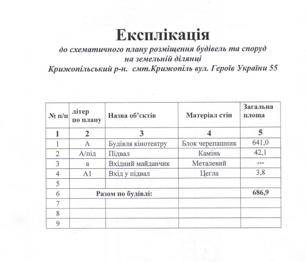 Будівля (кінотеатр "МИР") 686.9 м2, 0.1 га, Крижопіль, Г. України 55