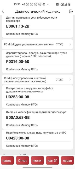 Проверка авто перед покупкой/ Подбор авто/  Автоподбор/ Автоэксперт