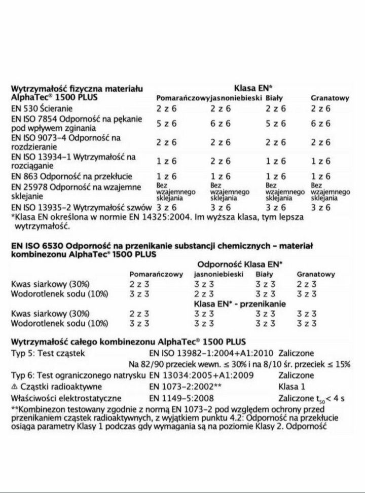 Kombinezon ochronny Ansell