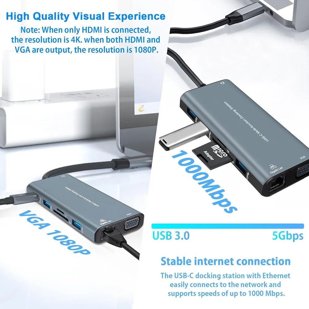 Olycism Stacja dokująca USB C z podwójnym HDMI 12 w 1 Multi-function